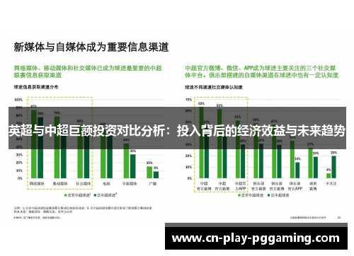 英超与中超巨额投资对比分析：投入背后的经济效益与未来趋势